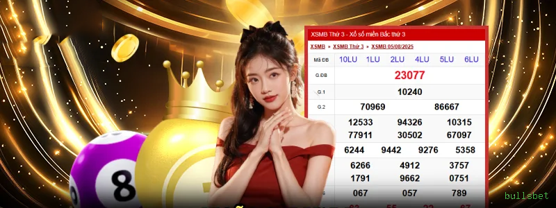 Depósito PIX bullsbet